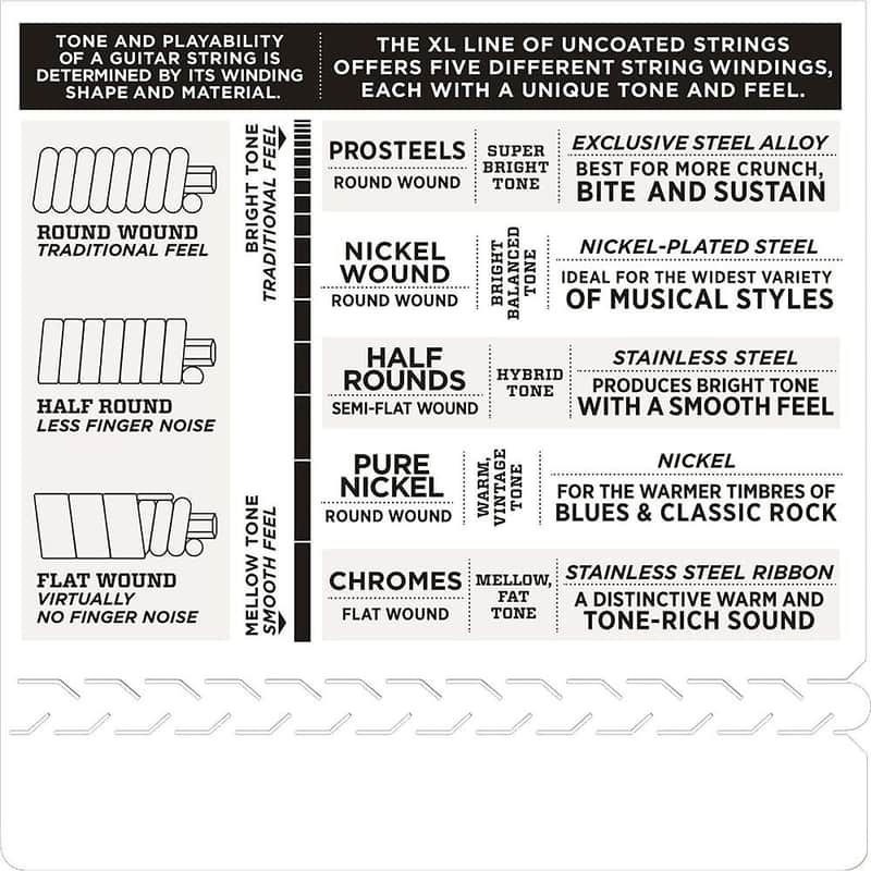 D'Addario EXL148 Nickel Wound Electric Guitar Strings, Extra-Heavy Gauge image 4