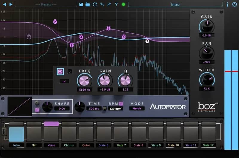 Boz Digital Automator (Download) <br> image 1