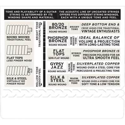 D'Addario EZ910 Acoustic Guitar Strings 85/15 Bronze 11-52 + 2 FREE Strap Locks 2025 image 2