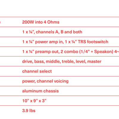Sunn Beta Mini 2026 image 4