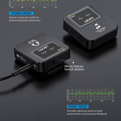 LEKATO Wireless in-Ear Monitor MS-20 2.4G IEM System Low Latency with Beltpack Transmitter Auto-Pairing Receiver OTG Support One to More in-Ear Monitoring for Live Performance Stage Singer Band image 2