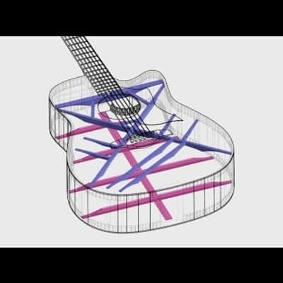 Yamaha A5R ARE Acoustic-Electric Guitar (Vintage Natural) image 8