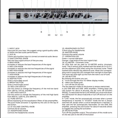 GR Bass AT Cube 350 Carbon Fiber 350W 1x12" Combo Bass Amp image 4