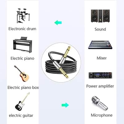 6.35mm Instrument Cable 12Ft,Silver Color Premium 6.35mm Mono Jack 1/4" TS Cable Unbalanced Guitar Patch Cords/Instrument Cable Male to Male with Zinc Alloy Housing and Nylon Braid(12Ft/4M) image 4