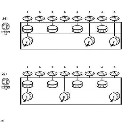 The Visual Drumset Method image 5