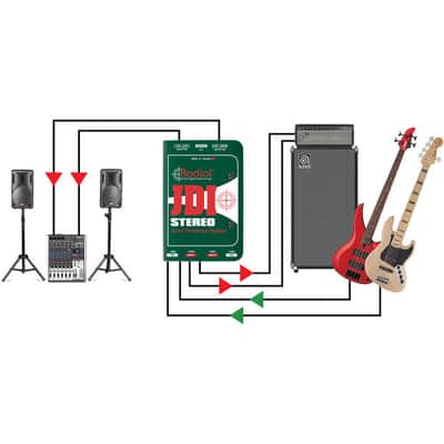 Radial JDI Stereo Passive Direct Box image 5