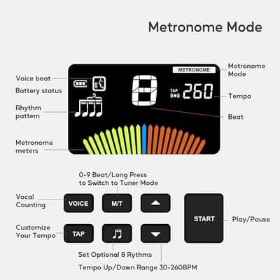 Digital Metronome Tuner Rechargeable for All Instruments with Guitar Bass Violin Ukulele Chromatic and Wind Instruments Tuning Modes image 2