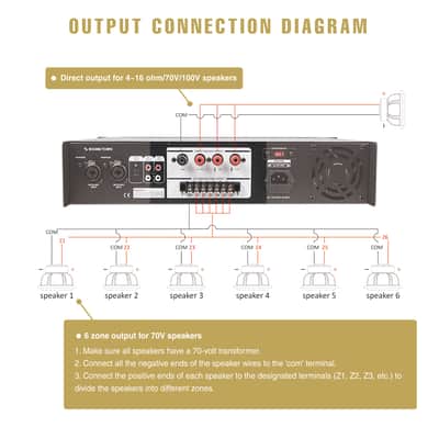 STCA360-6Z | 360W 6-Zone 70V/100V Commercial Power Amplifier with Bluetooth, Optical, Phantom Power, for Restaurants, Lounges, Bars, Pubs, Schools image 5