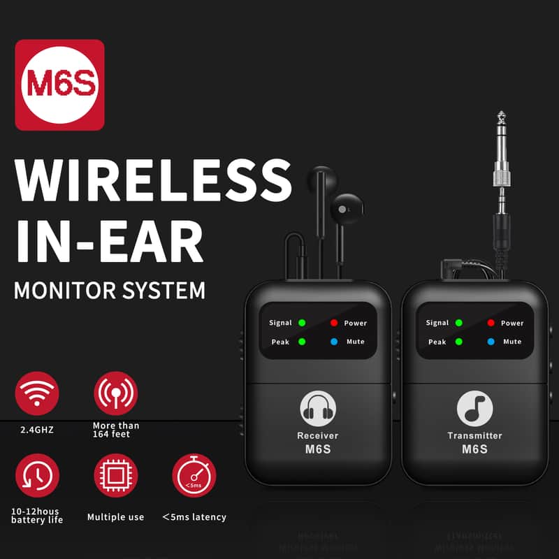 Wireless In-Ear Monitor System, 2.4gHz Stereo Wireless IEM System with Belt-clip Transmitter+Receiver Auto-Pairing, 164ft for Studio, Band, Live Performance image 1