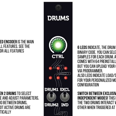 Erica Synths Pico Drums 2014 - Present - Black image 5