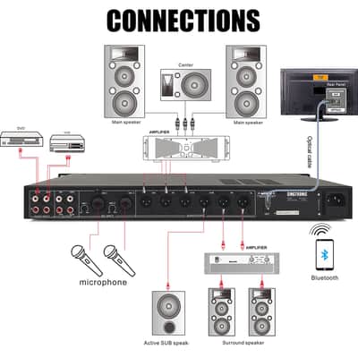 Singtronic Karaoke Vocal Effects Processor Machine Digital Key Control image 6