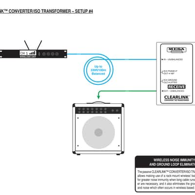 Mesa Boogie Clearlink Converter / Iso Transformer image 6
