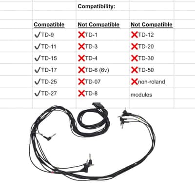 Immagine CABLE HARNESS SNAKE LOOM FOR ROLAND V DRUM MODULE TD-9 TD-11 TD-15 TD-17 TD-25 TD-27 - 4