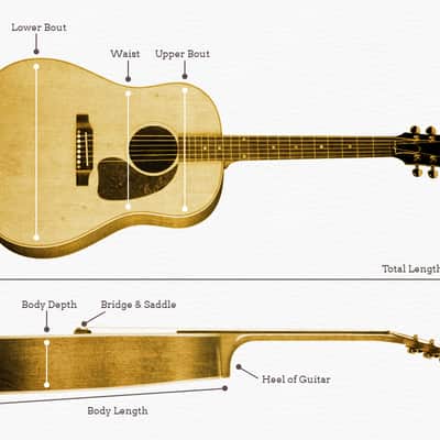 0 Size Acoustic Guitar Premium Hard Case • FREE & FAST Shipping • Plush velvet interior - single O image 5