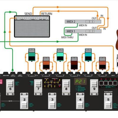 G-Lab GSC-2 2010’s - Switcher image 7