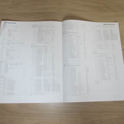 Yamaha CS1x Synthesizer Original Owner's Manual + Data List '96- Synthesizer Brochure/Catalog image 10