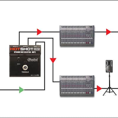 Radial Engineering HotShot DM1 Stage Mic Toggle image 3