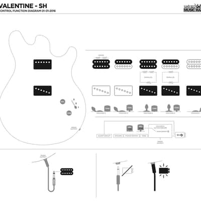 Ernie Ball Music Man Valentine Electric Guitar, Maroon Sparkle Burst - NEW! image 10