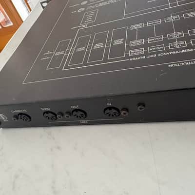 Yamaha TX81Z Rackmount FM Tone Generator 1987 - 1988 - Black image 8