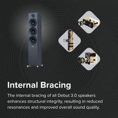 ELAC Debut 3.0 DB63-WN Bookshelf Speakers, Walnut (Pair) - 1” Aluminum Dome Tweeter & 6.5” Aramid Fiber Woofer - 2-Way Bass Reflex - 42Hz to 38KHz Response image 5
