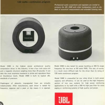 Vintage JBL  2480 Compression Driver Professional Series 16 Ohms image 8
