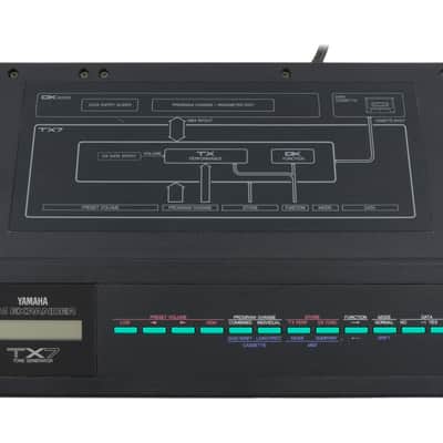 Yamaha TX7 | Synthesizers | Yamaha black boxes online archive