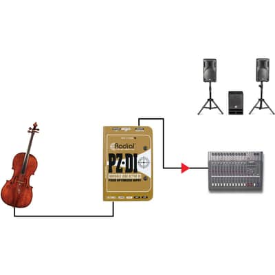 Radial PZ-DI Orchestral Instrument Direct Box image 7
