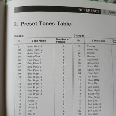 Owner's Manual for Roland D-110 1988 image 13