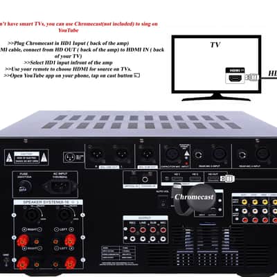 IDOLmain 8000W Mixing Amplifier,High-end 6000W Floor Standing Speakers& Dual Wireless Mics Karaoke Bild 5