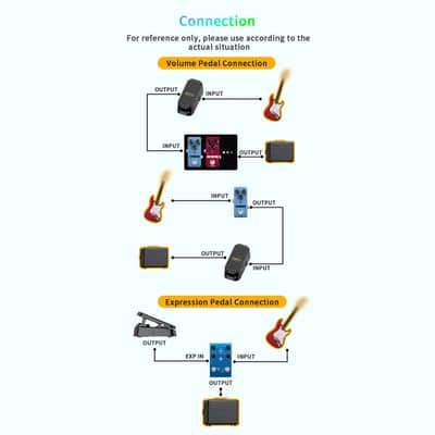Volume Expression Pedal Expression EXP & Passive Volume 2-in-1 Dual Control Guitar Effects Pedal Silent Buffer Metal Chassis Stereo Interface for Guitar Bass image 2