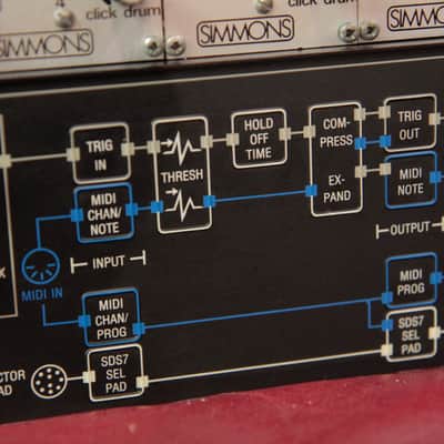 Simmons SDS5/SDSV Modular Drum Synthesizer + MYM + PAD image 6