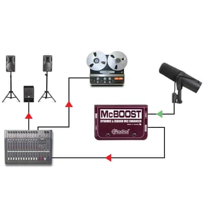 Radial McBoost - Purple image 6