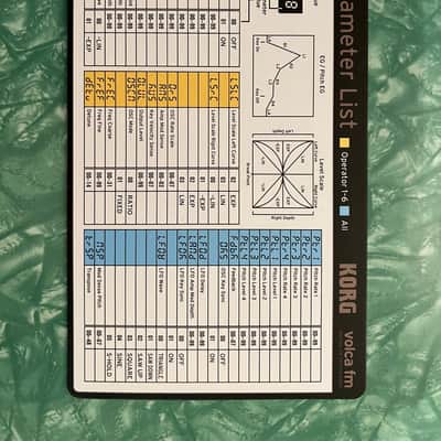 Korg Volca FM image 9