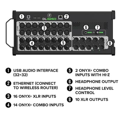 Mackie DL32SE 32-Channel Wireless Digital Rack Mixer image 3