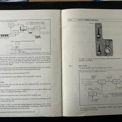 Roland System 100 102 Synth Expander - OG Operation Manual and Patch Book image 7
