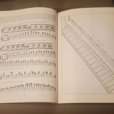 Howard Roberts Guitar Manual Sight Reading 1972 image 3