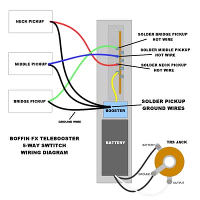TeleBooster Onboard Preamp Booster Guitar Effect 250K Push-Push Pot Black 5-Way Switch Nashville image 12