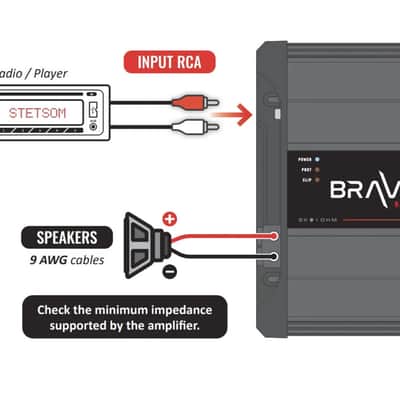 Stetsom BRAVO FULL 3K 1-Ohm Digital Full-Range Car Audio Amplifier 3000 Watts image 7