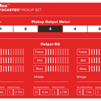 Fender Tex-Mex Stratocaster Pickups image 3