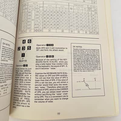 Yamaha Easy Dx7: A Complete Guide to the Dx Synthesizer 1980s 1986 Synthesizer Book image 3