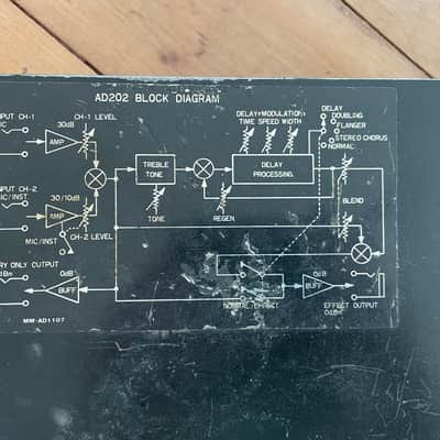 Ibanez AD202 Analog Delay 1980s - Black imagen 3