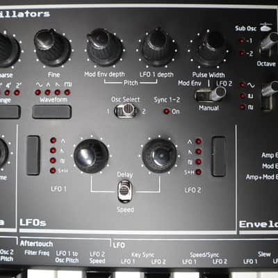 Novation AFX Station Limited Edition (Aphex Twin Bass Station II) image 7