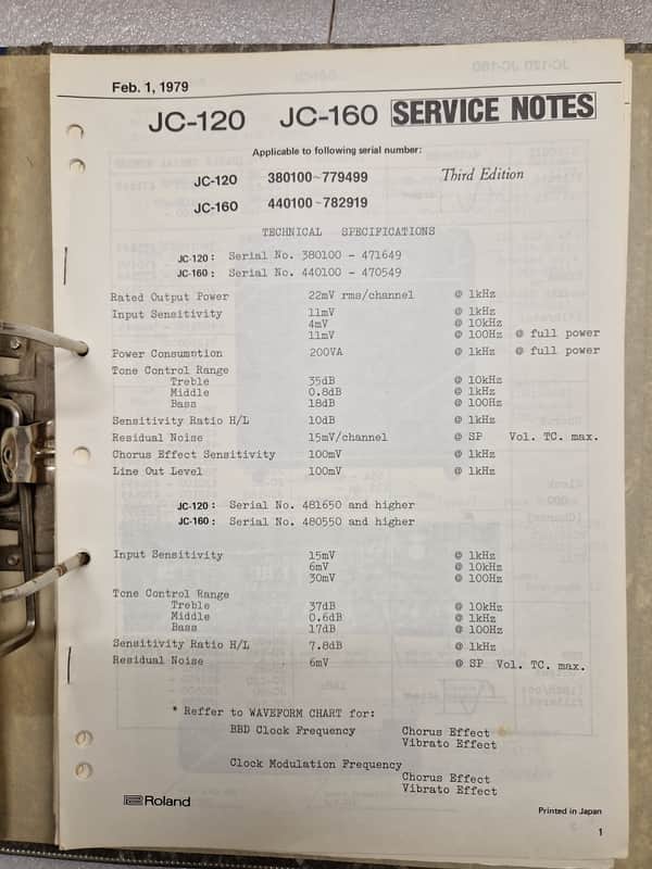 Roland JC-120 JC-160 Service Notes Manual image 1