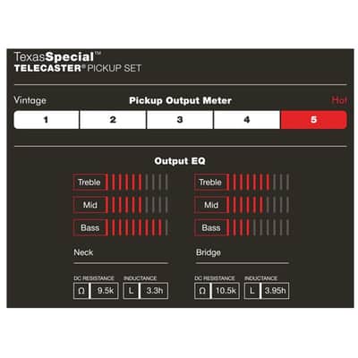 Fender Custom Shop Texas Special Tele Pickup Set image 3