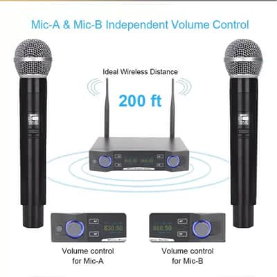 Wireless Dual Microphone UHF System – 2 Channel Cordless Handheld Mic for Professional Use image 1