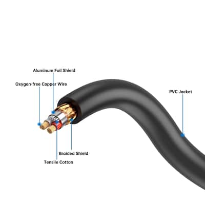 (5FT / 1 Pack) 1 Male to 2 Female XLR Y Splitter Micrphone Cable, 3pin Male to Dual Female Y-Splitter Balanced Mic Audio Cables for Stereo Mic to L & R Audio Track image 3