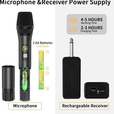 Wireless Microphones, Professional UHF Metal Dual Handheld Cordless Dynamic Mic System with Rechargeable Receiver, 1/4" Output, 160ft Range, Auto Connect for Karaoke, Party Singing, Church, Speech, DJ image 3