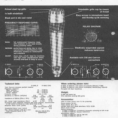 AKG D1200C Dynamic Cardioid Microphone 70's image 2