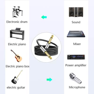 6.35Mm Instrument Cable 50Ft,Silver Color Premium 6.35Mm Mono Jack 1/4" Ts Cable Unbalanced Guitar Patch Cords/Instrument Cable Male To Male With Zinc Alloy Housing And Nylon Braided(50Ft/15M) image 5