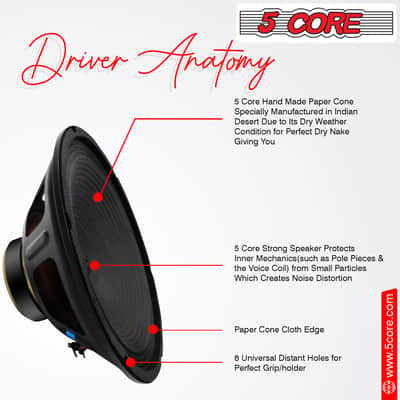 5 Core 10 inch Guitar Speaker 60W RMS 8 Ohm 13Oz Magnet Replacement Driver for Guitars Amplifier image 6